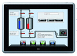 i X Panel TxB 系列